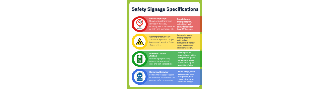 Safety Signage Specifications - Colour Chart | CMT Group