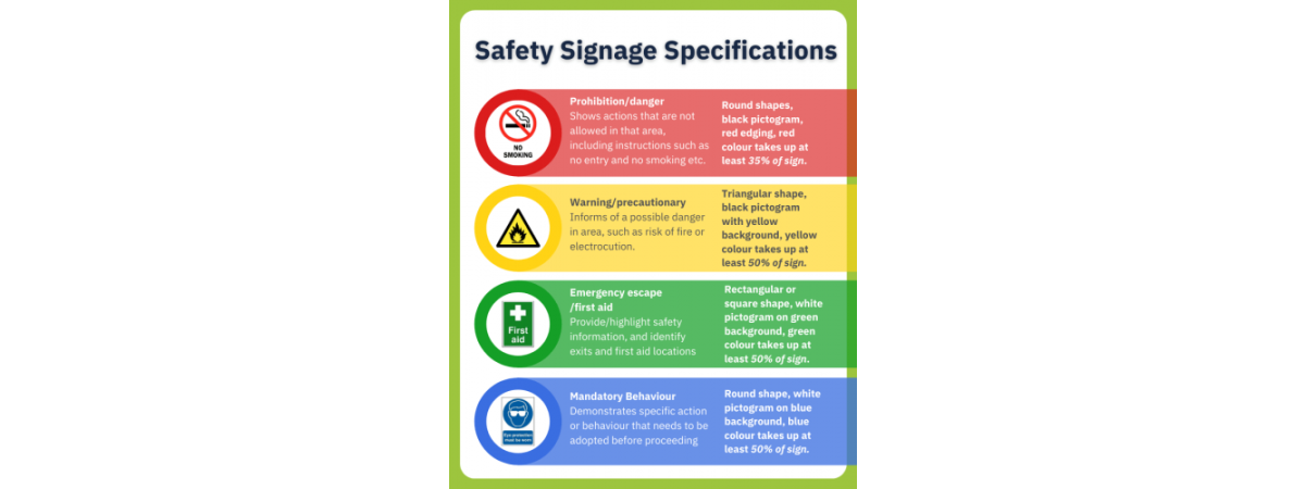 Safety Signage Specifications - Colour Chart | CMT Group