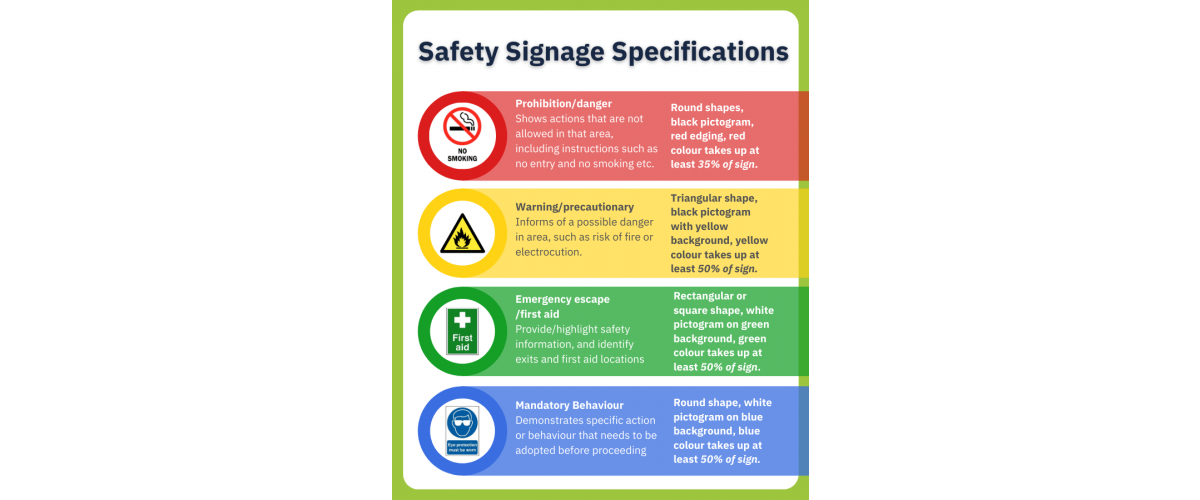 Safety Signage Specifications - Colour Chart | CMT Group