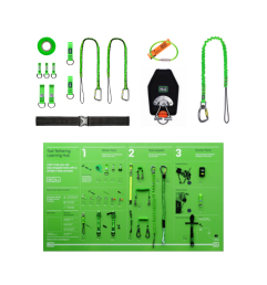 Tool Tethering Kits