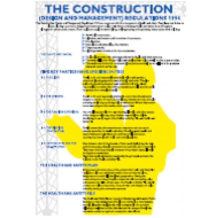The Construction Poster