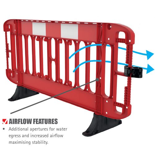 Titan Anti-Trip Moulded Barrier - 2 Metre