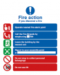 6 Point Fire Action Instructions Safety Sign - PVC