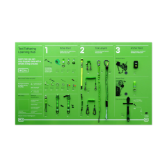 NLG Tool Tethering Learning Hub Sample Board