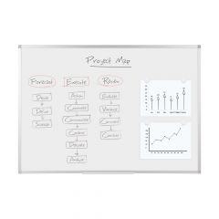 Aluminium Frame Drywipe Wall Mounted Whiteboard
