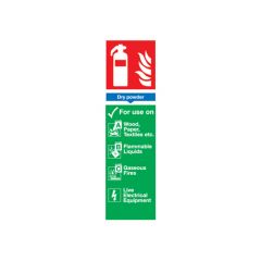 Site Safety Fire Extinguisher Sign | Dry Powder Fire Extinguisher Sign with Instructions | CMT Group UK
