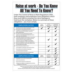 Safety Sign - Noise at Work All You Need To Know - A2
