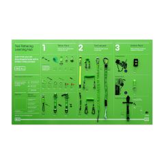 NLG Tool Tethering Learning Hub Board | CMT Group