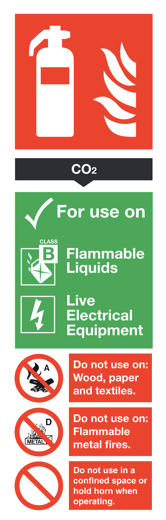 FR02124R Fire Extinguisher Sign