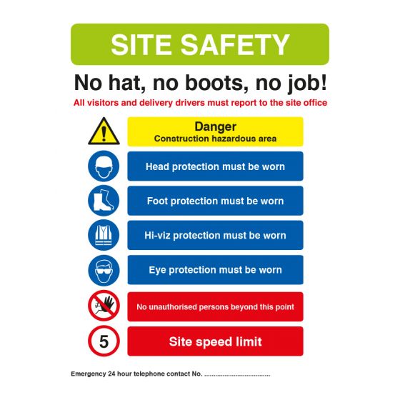 Site Safety Sign - No Hat, No Boots, No Job Sign - PVC