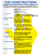 The Construction Design & Management Regulations 1994 Wallchart - A2 - PVC