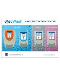 MedWash Hand Protection Centre four-dispenser skin safety station front view showing Clean Protect Moisturise layout | CMT Group UK
