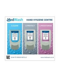 MedWash Hand Hygiene Centre three-dispenser skin safety station front view showing Clean Protect Moisturise layout | CMT Group UK