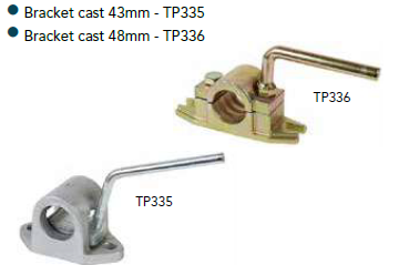jockey wheel brackets