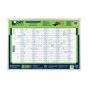 CMT A1 Aluminium Frame Drywipe Whiteboard Wall Planner - Oct 2025 to Dec 2026 | CMT Group UK