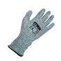 MAX PU Palm Coated Cut C Resistant Gloves grey liner with PU palm for sharp handling | CMT Group