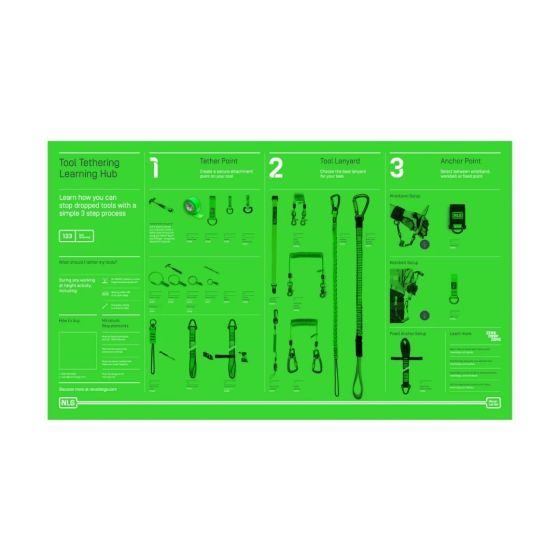 Tool tethering training board with mounted tether points lanyards and anchors front view | CMT Group UK