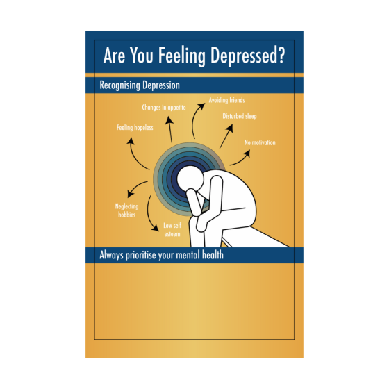 Mental Health Sign - 4mm Correx - 400x600mm - Are you feeling depressed?