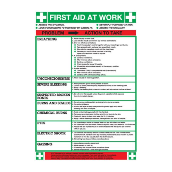 First Aid At Work 420x594mm A2 - 3mm Correx