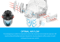 JSP Powercap Infinity 4-in-1 TH3 Powered Air Respirator - Black Helmet for Supervisors