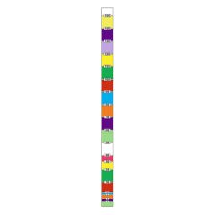Metric Depth Gauge Board