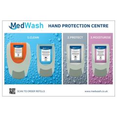 MedWash Hand Protection Centre four-dispenser skin safety station front view showing Clean Protect Moisturise layout | CMT Group UK