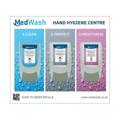 MedWash Hand Hygiene Centre three-dispenser skin safety station front view showing Clean Protect Moisturise layout | CMT Group UK