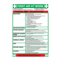 First Aid At Work 420x594mm A2 - 3mm Correx