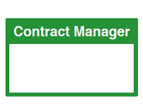 Contract Manager Sign - PVC