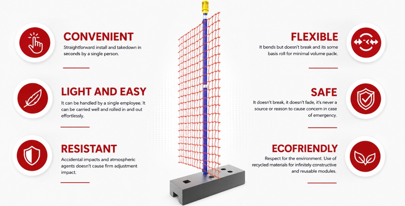 RollOne rollable temporary site fencing advantages: convenient, light and easy, resistant, flexible, safe, ecofriendly | CMT Group UK